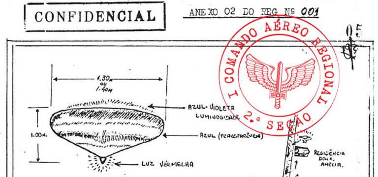 UFO-Explorer – | Origin Unknown